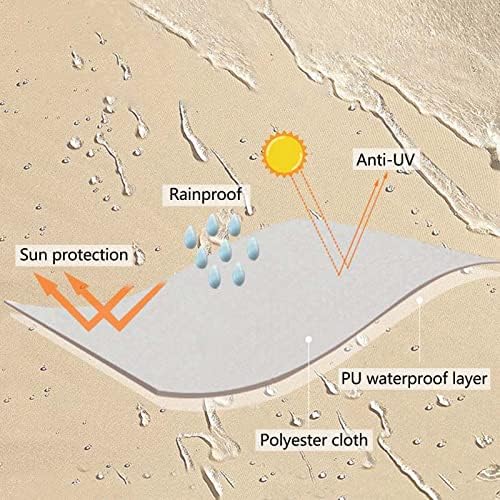 Güneş Gölge Yelken, Açık 95 % UV Dayanıklı Dikdörtgen Gölge Bez, Yağmur Geçirmez Tente Gölgelik Örgü Örgü Kapak Veranda Yüzme