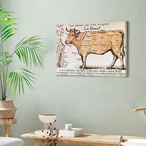 Sığır Kasap Diyagramı Posteri Kasap Dükkanı Dekorasyon Posterler ve Baskılar Duvar dekoratif tablolar Tuval Duvar Dekor Ev