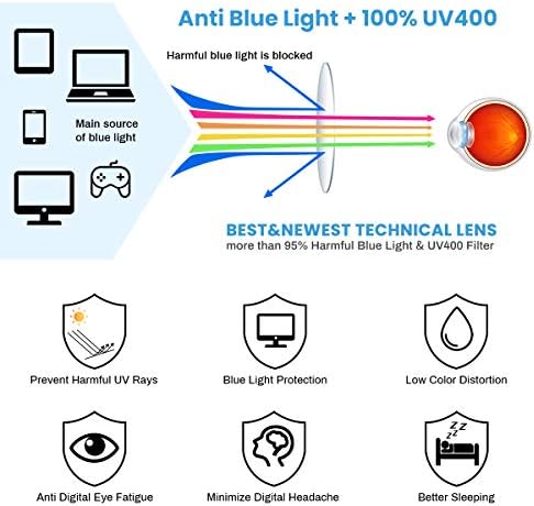 lıvho mavi ışık engelleme gözlük kadın erkek, yuvarlak sahte gözlük bilgisayar oyunları için, anti göz yorgunluğu ve UV parlama