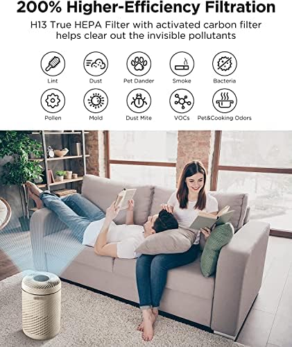 Oda hava temizleyici Daha İyi Uyku İçin Polen 3 Modları Hava Filtreleri Toz Ev Mutfak için Duman Sessiz Hava Temizleyici