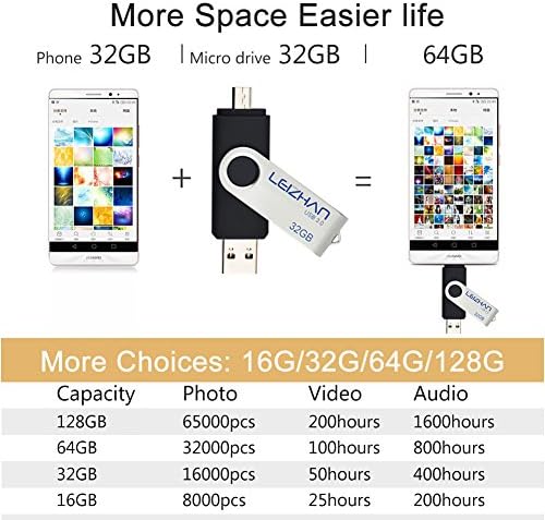 leızhan 64 GB OTG USB flash sürücü için Samsung Galaxy S7/S6/S5 / S4 / S3 / Xiaomi / Meizu / HTC / Nokia / Moto / Huawei,