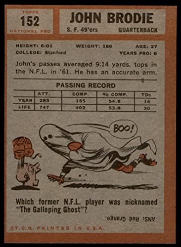 1962 Topps 152 John Brodie San Francisco 49ers (Futbol Kartı) VG/ESKİ 49ers Stanford