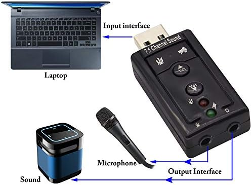 zdyCGTime Yüksek Hızlı USB 2.0 7.1 Kanallı Sanal USB 3D Stereo Ses Adaptörü 3,5 mm Ses ve Mikrofon Bağlantı Noktalarına,