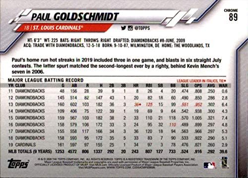 2020 Topps Krom 89 Paul Goldschmidt St. Louis Cardinals MLB Beyzbol Ticaret Kartı