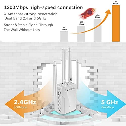 8000sq'ya kadar WiFi Genişletici Sinyal Güçlendirici.ft ve 35 Cihazlar, 1200mbps'ye kadar Çift Bant 5G / 2.4 GHz WiFi Güçlendirici
